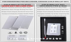 ### TP钱包与EOS的深度联系