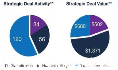 
美国区块链合约：重塑传统法律框架的数字契约