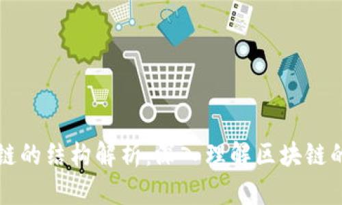 区块链货币链的结构解析：深入理解区块链的设计与原理