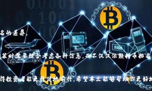 titile如何查看TP钱包持币排名及其背后的秘辛
TP钱包, 持币排名, 数字资产, 钱包安全/guanjianci

一、什么是TP钱包？
TP钱包，全称为TokenPocket，是一款支持多种数字资产的跨链钱包。它的设计初衷是为用户提供一个安全、便捷的数字资产管理工具。在TP钱包中，用户可以方便地查看和管理自己持有的各种数字货币，包括以太坊、比特币以及各种基于区块链的代币。随着数字货币市场的快速发展，TP钱包受到越来越多用户的青睐。

二、为何要关注持币排名？
持币排名是指在某个特定时间节点上，用户持有的各种数字资产所占的数量和比重。这一因素不仅反映了用户在市场中的地位，也可以为投资者提供重要的市场参考。通过观察持币排名，用户可以了解哪些数字资产最受欢迎，哪些资产可能会在未来升值，从而做出更明智的投资决策。

三、如何查看TP钱包的持币排名？
查看TP钱包的持币排名其实非常简单，用户只需遵循以下几个步骤：
ol
    li下载并安装TP钱包：首先，确保你已经在手机应用商店或官方网站上下载并安装了TP钱包。/li
    li创建或导入钱包：启动TP钱包后，你可以选择创建一个新钱包或导入已有的钱包。务必妥善保管你的私钥和助记词。/li
    li登录 TP 钱包：使用你的密码或生物识别技术登录钱包。/li
    li查看资产：在钱包首页，你可以看到自己持有的各类数字资产，系统会自动给出对应的持有数量和当前的市场价值。/li
    li点击“资产”部分：在这个标签下，你将能看到更为详细的信息，包括各个资产的持有排名和它们的涨跌情况。/li
/ol

四、解析持币排名的数据来源
持币排名的数据来源于区块链的数据，这一数据是公开透明的。每一笔交易、每一位用户的资产情况都可以在区块链上进行追踪与验证。这种透明性不仅给用户提供了便利，也增加了市场的公平性。需要注意的是，不同的交易平台可能会有各自的算法来计算持币排名，这也使得数据可能有所差异，所以用户在查看持币排名时，应多参考多个来源。

五、持币排名的现实意义
持币排名不仅仅是一个数字或一个排名，它背后反映的是用户的投资倾向、市场的动态变化以及不同资产的未来潜力。以下是持币排名的一些现实意义：
ul
    listrong市场洞察：/strong通过观察持币排名，用户可以了解哪些数字资产是投资者青睐的对象，从而获取市场趋势的信息。/li
    listrong风险评估：/strong某些资产的持币人数较少，可能意味着这一资产较为冷门，相关的风险也可能较高，反之亦然。/li
    listrong投资策略：/strong根据持币排名的走势，用户可以调整自己的投资策略，选择适合的进场和退场时机。/li
/ul

六、持币排名的未来趋势
随着区块链技术的飞速发展，数字资产市场也在不断更新换代。未来，持币排名可能会出现新的变化，如及时更新的评级系统、更为智能化的投资建议等。此外，随着DeFi（去中心化金融）和NFT（非同质化代币）的兴起，持币排名未来的维度也可能会更加丰富，涵盖的资产种类也将进一步扩大。

七、用户常见问题解答

h41. 为什么我的持币排名会与其他用户不同？/h4
每位用户的持币排名可能不同，主要是因为他们持有的资产种类、数量以及交易活跃度不同。此外，不同交易所或钱包的算法可能也会导致持币排名的差异。

h42. 持币排名是否能预测市场的未来？/h4
虽然持币排名能反映用户的投资选择，但它并不一定能预测市场的未来。市场变化受多种因素影响，包括市场情绪、政策变化等，用户在做出投资决策时需要综合考虑各种信息，而不仅仅依赖持币排名。

八、结语
TP钱包的持币排名不仅为用户提供了一个参考，也让投资者更好地理解市场动态。在这个变化莫测的数字资产领域，掌握持币排名的信息，无疑使得投资者能更稳健地前行。希望本文能够帮助你更好地理解如何查看和分析TP钱包的持币排名，开启你的数字资产投资之旅。