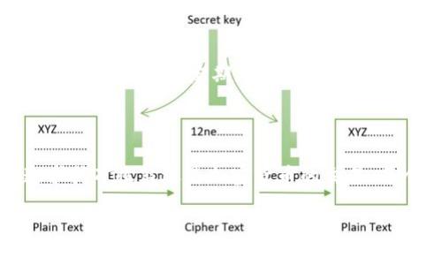 什么是区块链购买设备？

在现代科技的浪潮中，区块链技术已经成为一个备受瞩目的话题。对于许多希望进入加密货币和区块链世界的人来说，了解如何购买涉及这项技术的设备是一个必不可少的步骤。区块链购买设备一般指的是用于挖矿、交易和存储加密货币的硬件设备。它们包括但不限于专用集成电路（ASIC）矿机、显示卡（GPU）、冷钱包和热钱包等。每种设备都有其独特的功能与优势，适合不同层次的用户使用。

首先，区块链购买设备并非一成不变。随着加密货币市场的波动和技术的不断进步，用户对设备的需求与选择也在不断变化。举个例子，早期的比特币矿工多数使用个人电脑进行挖矿，但随着比特币网络的复杂性增加，使用更专业的设备成为了必须。这样，专业的矿机——ASIC矿机便应运而生，提供了更高的运算能力和更好的能效比。

区块链购买设备的重要性

那么，为什么在区块链和加密货币的世界中，选择合适的购买设备显得如此重要呢？在探索这个问题之前，我们必须认识到，区块链技术是一个去中心化的网络，任何一项活动的顺利进行都依赖于有效的计算与数据存储。而这些活动的执行，再次离不开可靠的硬件设备。

1. **安全性**：对于许多投资者而言，加密货币的安全性至关重要。选择适合的区块链设备可以有效保护你的资产免受黑客攻击和病毒的侵扰。比如，冷钱包因其不连接互联网通常被认为是最安全的存储方式。

2. **效率与性能**：不同的设备拥有不同的运算能力和性能。比如，使用高效的ASIC矿机可以大幅提升挖矿效率，缩短投资回本的时间。反之，若使用普通的个人电脑，可能需要更长的时间来挖出一个区块，甚至可能导致超出产出的电力消耗。

3. **用户体验**：良好的设备可以给用户带来流畅的操作体验，让新手可以更快地上手。相较于复杂的操作步骤，简单易用的设备能让用户更专注于投资而非技术问题。

如何选择优质的区块链购买设备

在众多区块链设备中，如何选择最适合自己的设备呢？这里有一些建议供大家参考：

1. **明确目标**：首先要明确你购买设备的目的。是为了挖矿、存储还是进行交易？每种需求对应的设备都是不同的。例如，挖矿需要探讨矿机的性能和功耗，而存储则更关注钱包的安全性。

2. **了解性能参数**：在选择矿机时，用户应关注其哈希率（Hash Rate）、能耗（Power Consumption）等核心性能。这些指标对挖矿的收益有直接影响。在存储设备上，安全性和恢复能力也是重要的因素。

3. **预算考量**：在进行购买前设定合理的预算非常重要。过于昂贵的设备未必就意味着更高的回报，投资需谨慎。在预算有限的情况下，可以更多地考虑二手设备。

4. **品牌与口碑**：选择信誉良好的品牌也是确保投资成功的一环。知名品牌不仅保证了设备的质量，还有良好的售后服务和社区支持。

区块链购买设备的常见疑问

在了解了区块链购买设备的基本信息后，许多用户往往还会有以下的疑问：

h41. 挖矿和交易哪个更适合新手？/h4

对于新手用户来说，挖矿和交易各有利弊。挖矿虽然需要一定的技术知识和硬件投入，但如果选择了合适的设备，长期来看可能会获得更稳定的收益。而交易则相对简单，用户可以通过各种交易平台进行操作，但风险也较大，市场波动性使得许多人可能在短期内遭受损失。因此，建议新手在入门时可以先了解市场，参与一些模拟交易，待成熟之后再考虑挖矿。

h42. 如何确保区块链设备的安全性？/h4

确保区块链设备的安全性是每一位用户都需重视的。首先，使用强密码保护你的钱包和账户，定期更改密码是一个好习惯。其次，选择冷钱包作为长期存储，避免因黑客攻击而损失资产。同时，也要定期更新设备的固件和软件，以防止安全漏洞带来的潜在威胁。此外，备份重要数据和密钥，确保在设备出现问题时能够迅速恢复。

总结

在当今数字化的浪潮中，区块链技术及其相关设备逐渐成为人们投资的焦点。了解区块链购买设备的种类、性能及安全性，为每一位想要进入这个领域的用户打下了基础。无论是追求挖矿收益还是加密货币的交易，每个人都可以根据自己的需求选择最适合的设备。在这条路上，早一步了解设备的选择与使用，将会为后续的发展打下坚实的基础。

精准选择你的区块链购买设备，开启财富新篇章
