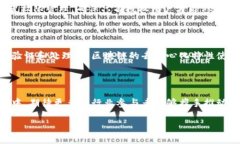 区块链票据服务平台是什