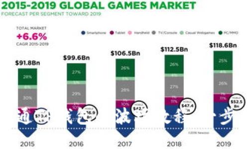 轻松开通TP钱包的波场教程：一步步指南