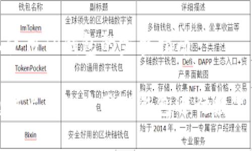 在电脑上使用TP钱包的完整指南

如何在电脑上高效使用TP钱包进行数字资产管理