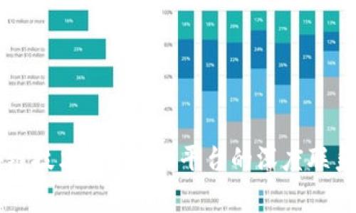 区块链技术与Nasgo平台的深度联系解析