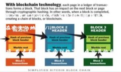 什么是TP钱包？在数字货币