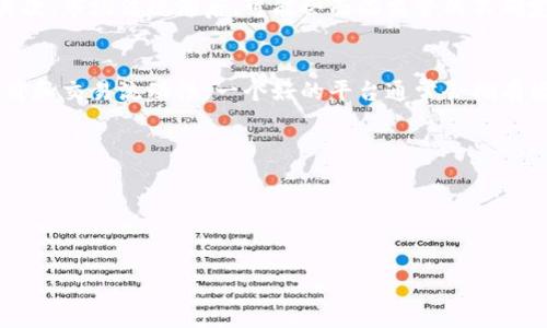 炒股区块链是一个结合了股票投资和区块链技术的术语。它不仅代表着一种新的投资趋势，也体现了区块链在金融领域，尤其是股票市场中的潜在应用。

什么是炒股区块链？
简单来说，炒股区块链是指在股票投资过程中运用区块链技术。区块链是一种去中心化的数字账本技术，它能够确保数据的安全和透明，使得各类交易变得更加可靠。而在炒股中使用区块链，通常是指利用这种技术提高交易的效率，降低成本，增强透明度。

区块链技术在股票交易中的应用
对于很多投资者而言，炒股可能仅仅是为了追求利润。然而，随着技术的发展，特别是区块链的兴起，传统股票交易的某些弊端逐渐显露出来，比如透明度不足、交易成本高和交易流程繁琐等问题。
利用区块链技术，股票市场可以实现实时交易记录，所有交易信息公开透明，这样可以有效降低内幕交易的风险。此外，区块链的去中心化特性使得参与者不再依赖中介，降低了交易成本。

炒股区块链的优缺点
要想在炒股时运用区块链技术，首先需要了解其优势与劣势。
strong优点：/strong
ul
listrong透明性：/strong每一笔交易都可以追踪和验证，从而减少了骗子和操纵市场的可能性。/li
listrong效率：/strong传统的证券交易常常需要几天的结算时间，而区块链可以实现几乎实时的交易。/li
listrong降低成本：/strong通过去中心化的结构，投资者无需支付高额的中介费用。/li
/ul
strong缺点：/strong
ul
listrong技术门槛：/strong许多投资者可能对区块链技术缺乏了解，存在一定的学习曲线。/li
listrong市场波动性：/strong新型的区块链股票交易平台可能面临更多的法规和市场风险。/li
/ul

如何开始炒股区块链？
如果你对炒股区块链感兴趣，那么就需要掌握一些基础知识。首先，你需要了解区块链的基本概念和工作原理。接着，你要找到支持区块链交易的证券平台。在选择平台时，建议关注其技术安全性和市场评价。
然后，开始小额投资。因为区块链技术与传统股市相比，还有很多不确定性，因此初期不妨采取谨慎的态度。同时，关注一些成功案例，学习他人的投资经验与策略。

对炒股区块链的未来展望
虽然炒股区块链仍然处于发展阶段，但它已经展现出巨大的潜力。随着越来越多的金融机构和科技公司加入这一领域，预计将会有更多创新的投资产品和交易方式问世。
同时，监管机构也在加快对区块链金融生态的研究与规范，为市场的健康发展提供保障。未来，炒股区块链可能会成为一种主流的投资方式，甚至改变我们对股票市场的认知。

常见问题

h41. 使用炒股区块链的风险有哪些？/h4
虽然区块链技术在透明度和效率上有明显优势，但它同时伴随着许多潜在风险。首先是技术的成熟度，目前仍处于快速发展阶段，安全性和稳定性有待检验。其次，市场法规滞后，可能会面临监管的不确定性。此外，新手投资者也需要警惕由于缺乏经验导致的投资损失。总之，做任何投资决策时，确保自己做好充分的研究和风险评估。

h42. 如何选择合适的炒股区块链平台？/h4
选择炒股区块链平台时，应考虑多个因素。首先，平台的安全性至关重要，要确保其采用了可靠的安全措施来保护用户的资金和数据。其次，查看平台的用户评价和交易流动性。一个好的平台通常会拥有活跃的用户社区和高交易量。此外，平台的界面设计和用户体验也很重要，建议选择操作简单、易于上手的平台。最后，了解平台的费用结构，确保没有隐藏费用。

综上所述，炒股区块链不仅是新兴投资趋势，也是对传统金融市场的挑战与重塑。随着技术的进步和市场环境的变化，炒股区块链的未来令人期待。

相关  
优质炒股技巧与区块链投资的完美结合

探索炒股区块链的未来：透明、高效的投资方式