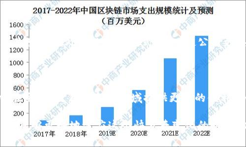 xyh3揭密区块链的意义/xyh3

区块链，这个词汇在近年来以其神秘而富有吸引力的面纱走进了大众的视野，承载着科技、金融乃至生活的多重可能。想要揭密区块链的真正含义，我们需要从它的基本概念入手，探讨它的工作原理、应用场景以及未来的潜在影响。

什么是区块链？

在简单易懂的层面上，区块链是一种分布式的数据库技术。不同于传统的数据库系统，区块链将信息分散存储在多个节点上，没有中心化的控制。这种设计让数据不仅透明可见，还具备极高的安全性，因为信息的修改需要经过网络中大多数节点的认可。

区块链的数据以“区块”为单位，被串联在一起形成链结构。每当有新的数据产生，就会生成一个新的区块，并与之前的区块通过密码学的哈希算法关联在一起。这种设计不仅确保了数据记录的不可篡改性，还能够追溯数据的来源。

区块链的工作原理

为了理解区块链的工作原理，我们可以将其比作一个公共的账本，每个人都可以在上面记录交易，而所有的人都能查看这个账本的内容。不同的是，这个账本的副本并不保存在某个特定的地方，而是分散存储在所有参与者的设备上。

当有人希望在账本上记录一笔新的交易时，这笔交易会被广播到整个网络中，所有的节点都会记录下这笔交易的信息。随后，通过复杂的计算，达成共识，确认这笔交易的有效性，并把它正式纳入到区块链中。因为这需要全网节点的计算和验证，所以确保了交易的真实性与透明性。

区块链的应用场景

区块链的广泛适用性令人惊叹，以下是一些最具代表性应用场景：

1. 加密货币
   比特币作为第一个应用区块链技术的加密货币，受到极大的关注。区块链技术为比特币提供了去中心化的交易平台，使用户能面对面，或通过互联网，进行全球交易，而不受任何中介机构的干扰。
  
2. 智能合约
   智能合约是通过区块链实现的自我执行合约。简而言之，这意味着合同条款在被满足时自动执行，而不需要人为干预。例如，房产交易中，买卖双方可以预设合同条件，一旦条件满足，区块链会自动转移资产。

3. 供应链管理
   通过区块链技术，企业可以追踪产品从原材料到消费者的整个过程。以食品行业为例，消费者可以通过区块链查询到一块肉从养殖到销售的每个环节，提高了系统透明度和食品安全性。

4. 身份认证
   区块链也可以用来保护个人身份信息，通过加密技术，个人身份信息可以在不泄露敏感信息的情况下被验证，从而在网上交易和社交中提供更高的安全性。

区块链的优点

区块链技术的魅力在于其具有的各种优越特性：

1. 安全性
   由于数据存储在多个节点上，区块链极大降低了数据被篡改或丢失的风险。

2. 透明性
   所有交易在区块链上都是公开的，任何人都可以查看和验证，增强了信任。

3. 去中心化
   没有任何单一的控制者，无需依赖于第三方机构，保证了公平性和信任感。

4. 高效性
   传统金融交易需要经过银行等中介，而区块链可以在几分钟内完成交易。

区块链的挑战与未来

当然，区块链也并非完美无瑕，当前的技术与应用还面临着许多挑战，例如交易速度、能耗问题以及法律法规的滞后等。然而，随着技术的发展，解决这些问题的可能性正在不断增加。

未来，区块链将可能成为我们生活中不可或缺的一部分，从金融、医疗，到阳光采购、公共服务等各个领域，都可能会被区块链技术所深刻改变。我们只需时刻关注这股科技浪潮所带来的新机遇和挑战。

常见问题

1. 人们如何看待区块链的未来？

随着越来越多的行业开始尝试和应用区块链技术，人们对其未来带来的可能性持乐观态度。许多专家认为，区块链会彻底改变我们处理数据的方式，从而使公司更具透明度和效率。尽管一些人对区块链的增长和采用仍持谨慎态度，但大趋势是不可逆转的。

2. 区块链会影响我们的日常生活吗？

是的！区块链技术已经在一些领域改变了人们的生活方式，例如在支付、身份验证和数据安全方面。未来，区块链也可能会在医疗、教育等多个领域提供更多的便利，如个人健康信息的安全存储、在线学术证书的真实性等。因此，区块链很可能在你不知不觉中，融入到我们的日常生活中。

通过这些内容，我们冲破了区块链的神秘面纱，揭示了其背后蕴含的无限可能和深远影响。希望大家在了解了这些知识后，能够更好地适应这个快节奏变化的时代，抓住新的机会。