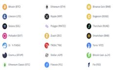 深入了解区块链租机平台