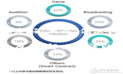 如何解决TP钱包无法打开网页的问题

在数字货币逐渐流行的今天，钱包的使用变得尤为重要。TP钱包作为众多用户青睐的数字资产管理工具，其功能强大且界面友好。然而，偶尔我们会遇到一些技术问题，比如TP钱包无法打开网页。这种情况不仅令我们感到烦恼，也可能影响我们对资产的管理与交易。

本文将为您提供详细的解决方案，助您快速排查并解决TP钱包无法打开网页的问题！在这篇文章中，我们将深入探讨可能的原因、解决方法以及预防措施，确保您轻松自如地使用TP钱包。

TP钱包无法打开网页的可能原因及解决方案