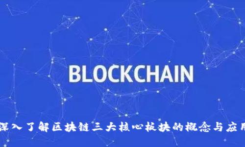 深入了解区块链三大核心板块的概念与应用