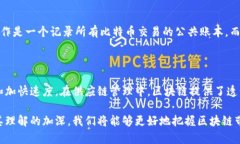 区块链的来源是一个复杂