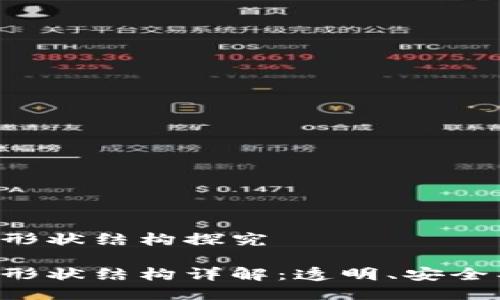 区块链的形状结构探究

区块链的形状结构详解：透明、安全、去中心化