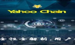 TP钱包：资金安全性全解析