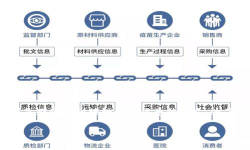 在使用TP钱包时，有些用户可能会遇到“观察期”的币种显示为问号（?）的情况。这种现象给不少用户带来了困惑和不安，特别是那些刚刚接触加密货币的朋友。为了帮助大家更好地理解这一问题，并提供有效的解决方案，我们将从多个角度对“TP钱包观察期的币显示问号”进行详细探讨。

TP钱包观察期币种显示问号的原因及解决方案