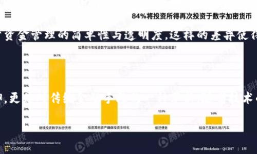 区块链ZBA：一场新技术的革新之旅

区块链技术在近几年得到了广泛的关注与应用，尤其是在金融、物流、医疗等多个行业中。ZBA，又称为Zero Balance Account（零余额账户），在这个背景下崭露头角。它不仅是区块链应用的一部分，更代表着一种创新的处理方式。本文将会比较详细地探讨ZBA是什么，如何运作，它在区块链中的重要性，以及它的未来发展方向。

什么是区块链ZBA？

ZBA（零余额账户）的概念并不仅限于传统金融系统中的对账方式，它在区块链的应用中，通常指的是账户在交易后自动回归到零余额的一种机制。这种账户设计可以帮助用户便捷地管理资金，降低账户托管和管理的复杂度。

在传统银行业中，客户的账户可能需要管理多次入账和出账，但在ZBA体系中，所有的交易会在完成后自动将资金转回至零。这种设计能确保账户金额的精准控制，简化资金流动的透明度，并降低由于账户余额不准确带来的操作风险。

区块链ZBA的基本原理

那么，ZBA是如何在区块链上运作的呢？关键在于智能合约与去中心化的特点。智能合约是一种自动执行合约条款的代码，它的运行将直接由区块链进行验证和执行。

在ZBA的框架下，智能合约将在用户交易发生时自动执行，将交易资金转入特定的操作账户，并在操作完成后，主动将账户余额清零。这种方式不仅提高了交易的安全性，同时保证了操作的高效性。

区块链ZBA的优点与应用场景

随着数字化转型的不断推进，ZBA的优势逐渐显露出来，这也为其在不同领域的应用打下了基础。

1. h4资金安全性增强/h4
由于ZBA本质是将账户余额重置为零，这增加了资金在非交易状态下被误用的风险。同时对资金流动的控制也更加严格，使得用户在资金安全上更有保障。

2. h4提高透明度/h4
所有交易记录都会保存在区块链上，每一次成功的余额清零过程都能够被追踪、查验证明。这种透明性让每位用户都能清楚地掌握自己的资金流动情况。

3. h4应用于企业财务管理/h4
许多企业在财务管理上需要处理大量的交易，ZBA的机制能够帮助企业实现实时记账，减少误差，从而提高企业财务处理的效率与准确性。

4. h4便利的个人财务管理/h4
对于个人用户而言，ZBA可以帮助他们更加轻松地管理日常财务，减少不必要的手续费，并且避免了因为余额错误而造成的资金损失。

未来的发展方向

展望未来，区块链ZBA的发展潜力巨大。随着技术的不断成熟，预计会有越来越多的金融机构和企业搭载这一创新技术，以简化资金管理、提高运营效率。同样，随着法律法规的不断完善，ZBA在合规性上的挑战将得到更好的解决。

尤其是随着新兴市场对数字化趋势的接受度提高，ZBA有可能成为许多国家和地区新的标准操作方式。在这样的背景下，金融科技公司可能会利用这一机制开发新一代的金融服务产品，以满足用户日益变化的需求。

相关问题探讨

在我们深入了解了区块链ZBA后，接下来我们将讨论两个相关问题，帮助您更全面地认识这一技术的内涵与未来发展。

h41. ZBA如何解决传统金融中存在的问题？/h4

首先，传统金融中很多操作需要人工干预，这难免会导致错误的发生。ZBA通过智能合约的自动执行，能够减少人为的操作失误。此外，传统金融在资金流动上不够灵活，而ZBA的即刻清账机制则大幅度提升了资金周转的效率，避免资金的滞留。

其次，传统银行账户的管理通常比较复杂，用户需要频繁检查账户余额。而ZBA则让这种繁琐的操作变得简化，用户只需关注交易本身，即可实现自动资金管理。

最后，ZBA的透明性与可追溯性为用户提供了更强的信任保障，降低了金融诈骗的风险。尤其在涉及到大额资金的业务中，这种透明性更是保护用户权益的重要手段。

h42. 区块链ZBA与其他金融技术相比有何独特之处？/h4

相比其他金融技术，区块链ZBA最大的特点在于其去中心化的特性。传统金融系统往往依赖于中心化的机构，而区块链ZBA则通过分布式账本的方式，使得所有交易都是透明且可追溯的。此外，智能合约的应用也为交易的执行提供了更加便捷和安全的环境。

相比其他创新金融技术，ZBA在提升资金安全和流动效率上的表现尤为突出。许多区块链项目强调去中心化与隐私保护，而ZBA则更多聚焦于资金管理的简单性与透明度，这样的差异使得ZBA在解决用户特定需求时展现出独特优势。

总结

通过本文的探讨，关于区块链ZBA的理解希望能为您提供一定的启发。作为一种新兴的支付和资金管理机制，ZBA不仅仅是零余额账户的延伸，更是对传统金融手段的一种革新。随着技术的不断进步和市场需求的变化，ZBA有望在未来成为数字金融领域中不可或缺的一部分，推动更广阔的金融科技革命。

区块链中的ZBA：零余额账户的未来展望
