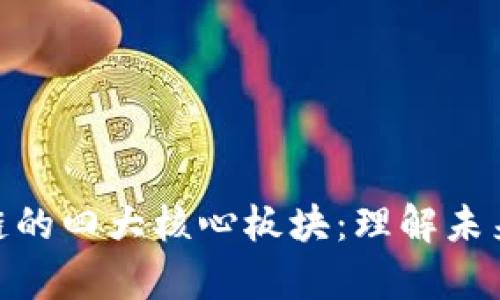 : 全面解析区块链的四大核心板块：理解未来数字经济的基础
