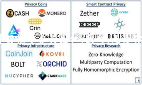 Blockchain 是近年来炙手可热的话题，涵盖了从金融到供应链管理、数据安全等多个领域。随着区块链技术的不断发展，越来越多的人开始关注其背后的概念和应用。然后，你的提问只是“区块链热词是什么？”这让我思考，如何能将这个话题重新展开，让读者不仅了解区块链的核心词汇，还能感受到这个领域的富饶与复杂。

在很多人的印象中，区块链可能是一种只能与比特币挂钩的技术，但实际上，区块链的语境及其热词更加广泛，涉及的内容也相当丰富。我们来一同探索一下。

区块链热词的解读

区块链是一种去中心化的分布式数据库技术，最早由中本聪在2008年发布的《比特币白皮书》中被提出。它的出现不仅为我们带来了加密货币的概念，更打开了一扇通向未来科技的窗。随着技术的发展，区块链逐渐融入了更多的行业。

1. 区块链中的核心概念

在了解区块链热词之前，我们需要先理解一些核心概念。第一个概念，是“节点”。节点是区块链网络中执行操作的计算机。每个节点都有完整的账本副本，这意味着区块链是透明的，任何人都可以查看交易记录。

第二个概念是“智能合约”。这可以理解为在区块链上自动执行的合约，它确保了交易的安全和透明。想象一下，租房时双方都能直接在链上签署合约，省去中介费，何乐而不为呢？

2. 热词盘点

通过对行业的观察，我们可以归纳出一些关键的热词，帮助大家更好地理解这个领域。

首先，“去中心化”是一个频繁出现的词。这一特性是区块链的核心所在，使得数据不可篡改，同时避免了单一故障点的问题。

其次，“共识机制”也是一个热词。它是区块链网络中用来达成一致的一种机制，确保所有的节点都对交易达成共识。比特币采用的是工作量证明，而以太坊正逐步转向权益证明，这无疑是区块链发展的一个重要方向。

还有“分叉”这个词，也常在区块链讨论中出现。分叉是指在区块链中出现两个版本的情况，可能是由于网络节点对于数据的理解不同而引发，对区块链一体化有着重要影响。

3. 相关领域的热词

区块链并不是孤立存在的，它与许多科技领域建立了紧密的联系，如人工智能、物联网等。因此，这里还有一些相关的热词值得关注。

例如，“去信任化”便是它与其他技术结合时的关键词。区块链可以通过去中心化验证身份和信用，不再需要中介的介入。

此外，“加密货币”自然也是一个不容忽视的热词。它是区块链的一部分，而随着各国政策的改变，加密货币的讨论总会伴随着热潮涌动。

还有“代币经济”，它通过发放数字代币来鼓励用户参与生态系统，有效地激励了社区共识。

思考与讨论

了解热词后，接下来我们可以思考几个相关的问题，以更深入地了解区块链的未来与前景。

问题一：区块链技术的发展趋势如何？

区块链作为一种新兴技术，其未来发展趋势引人注目。最近几年，各个产业对区块链的应用逐渐深入，例如金融服务、供应链管理、医疗健康等领域。特别是在金融行业，许多传统银行和初创公司都积极探索区块链解决方案，以降低成本和增强效率。

近年来，随着政府对区块链技术逐步放宽的监管，行业的创新有了更多的激情。比如，NFT（非同质化代币）作为一种区块链上的新应用，迅速在艺术、收藏品等领域流行开来，改变了传统买卖的规则。

展望未来，随着技术的成熟与普及，区块链可能在更多领域发挥作用，比如身份管理、数字版权保护等。此外，大型企业和机构的参与将推动区块链向更高层次的发展，形成稳定的市场生态。

问题二：如何参与到区块链的生态系统中？

如果你对区块链感兴趣，或者想要参与到这个快速发展的生态系统中，实际上有很多路径可以选择。

首先，学习是最重要的一步。许多在线平台提供区块链和加密货币的课程，从基础知识到实际应用的课程应有尽有。无论是想做投资决策，还是想从事区块链相关的工作，这些知识都是必不可少的。

其次，参与社区也是一个好方法。区块链有着活跃的社区，很多项目在开发过程中都会开放讨论。通过各种社交平台、论坛以及线下活动，你可以结识志同道合的人，获取最新的行业动态，以及可能的投资机会。

最后，实践是检验真理的唯一标准。你可以尝试购买一些小额的加密货币，亲自体验整个交易过程，或者参与一些区块链项目的测试网，通过实践来积累你的经验。

总结

总而言之，区块链和相关热词是一个充满机遇与挑战的领域。了解这些热词不仅能帮助我们更好地把握区块链的发展脉络，也能使我们在未来的可能性中占得先机。因此，无论你是投资者、开发者，还是对这项技术感兴趣的普通人，掌握这些热词都是开启区块链之旅的第一步。

区块链热词解析与未来展望