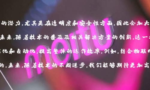 数字区块链供应链的概念与重要性

在数字化时代，供应链的运作变得越来越复杂，因为它涉及到多个参与方以及大量的信息流动。而数字区块链供应链正是为了解决这样的问题而应运而生的一种创新模式。简单来说，数字区块链供应链利用区块链技术，将供应链中的每一个环节连接起来，确保信息透明、可追溯，极大提高了供应链的效率和安全性。

什么是数字区块链供应链？

数字区块链供应链是指将区块链技术应用于供应链管理的一种模式。通过区块链，供应链中的各个参与方（如制造商、批发商、零售商和消费者）可以在一个安全的网络中共享信息。每个环节的数据被记录在区块链上，形成一个不可篡改的历史记录，这样每个人都可以追踪到产品的来源、运输过程以及最终的去向。

例如，想象一下，你在超市购买了一瓶橄榄油。通过数字区块链供应链，你不仅可以了解到这瓶橄榄油的产地，还可以看到生产过程中每一步的详细信息，从农田到工厂，再到配送中心，最后到达你的手中。这种透明度不仅能增强消费者对品牌的信任，也能帮助企业及时发现和解决供应链中可能出现的问题。

数字区块链供应链的优势

数字区块链供应链有诸多优势，首先是提高了透明度。传统的供应链往往缺乏透明度，导致信息不对称，而区块链的去中心化特性使得每个参与者都能看到同样的数据，降低了信任成本。

其次，数字区块链供应链大大增强了数据的安全性。由于区块链的数据一旦记录就无法更改，因此可以有效防止数据的篡改和欺诈行为。这在食品安全、药品供应等一些特殊行业尤为重要。

此外，效率也是数字区块链供应链的一大亮点。通过智能合约（即自动执行合同条款的计算机程序），企业可以实现自动化操作，减少手动干预，提高供应链的响应速度。

数字区块链供应链的应用案例

近年来，许多企业已经开始探索数字区块链供应链的应用。比如，全球知名的食品巨头沃尔玛就利用区块链技术追踪其生鲜食品的来源，确保在发生食品安全事件时能够迅速找到问题源头，保障消费者的健康安全。

此外，思科、IBM等科技公司也在积极使用区块链来其供应链管理，实现成本的削减和效率的提升。这些案例不仅凸显了数字区块链供应链的价值，也为未来更多的企业带来了启发，促使它们加入这一技术的应用浪潮中。

相关问题探讨

h4问题一：数字区块链供应链如何解决传统供应链中的问题？/h4

传统供应链面临的信息不对称、数据篡改、效率低下等诸多挑战，而数字区块链供应链通过其独特的技术特性可以有效应对这些问题。首先，信息透明性得到了极大的提升。所有参与方都可以随时查看相关数据，降低了信任成本，也增加了合作的可能性。

以往，供应链中信息的传递往往依赖于纸质记录或电子邮件等传统方式，这样不仅容易导致信息延误，还可能造成数据的丢失或篡改。而在区块链上，所有数据都是实时更新的，并且每个人都拥有一份完整的记录，从而避免了信息的滞后和遗漏。

其次，智能合约的应用显著提升了供应链的效率。在传统模式下，合同的执行往往需要人工干预，处理时间长且成本高。而智能合约通过编程自动执行，从而减少了人工操作，降低了错误发生的可能性。例如，当货物送达时，支付可以自动结算，整个过程更加快速便捷。

h4问题二：未来数字区块链供应链的发展趋势是什么？/h4

展望未来，数字区块链供应链将继续向前发展，并将对全球供应链管理带来深远的影响。首先，更多的企业可能会意识到区块链技术的潜力，尤其是在透明度和安全性方面，因此会加大投资力度，推动技术的进一步应用。

其次，随着技术的成熟，成本问题也会逐渐得到解决。现在，实施区块链技术的成本相对较高，很多中小企业可能仍然犹豫不决。但是未来，随着技术的普及及相关解决方案的创新，这一状况有望得到改善。

最后，数字区块链供应链可能与其他新兴技术如物联网（IoT）、人工智能（AI）等相结合。这样的跨界合作将进一步促进供应链的智能化和自动化，提高整体的运作效率。例如，结合物联网技术，智能设备可以实时监测货物的状态，并及时更新区块链记录，这样可以实现更加精确的供应链管理。

总的来说，数字区块链供应链正逐步走进我们的生活，虽然现在仍处于发展的初期阶段，但它所带来的潜在革命性变化是不可否认的。未来，随着技术的不断进步，我们能够期待更加高效、安全和智能的供应链体系的到来。

数字区块链供应链：高效透明的未来物流管理