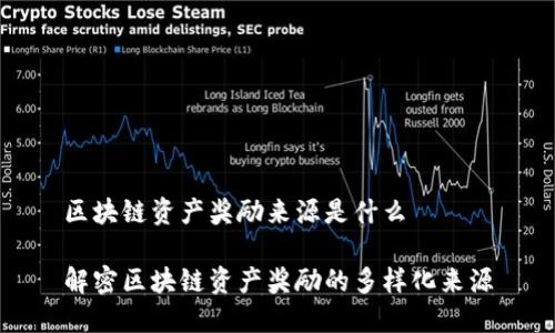 区块链资产奖励来源是什么

解密区块链资产奖励的多样化来源