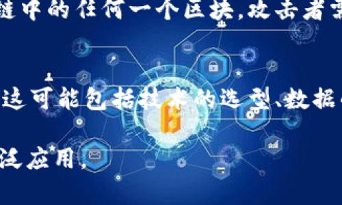 区块链大数据是一个结合了区块链技术与大数据分析两个领域的概念。要深入理解这一概念，我们可以从以下几个方面来探索。

区块链的基础知识
首先，让我们来看看区块链。区块链是一种去中心化的数据库技术，数据在这个数据库中以“区块”的形式存储，每一个区块都包含了一定数量的数据，且每个区块都通过加密算法与前一个区块相连，从而形成一个链条。由于其加密和去中心化的特性，区块链技术在金融、供应链、医疗等多个领域展示了广泛的应用前景。

什么是大数据
接着，我们需要了解什么是大数据。简单来说，大数据是指无法用传统数据处理工具处理的大规模数据集。这些数据可以来源于各种各样的渠道，例如社交媒体、传感器、交易记录等。通过大数据分析，企业和组织能够 glean insights（获得深入见解），决策，提高效率，以及提升用户体验。

区块链与大数据的交汇点
当区块链技术遇上大数据时，便形成了“区块链大数据”这一全新的领域。它不仅涉及数据的存储方式，还包括如何利用区块链的去中心化特性来提高大数据的可信度及安全性。传统的大数据收集和分析过程往往依赖于中央化的数据仓库，这可能导致数据篡改或隐私泄露的风险。区块链技术的不可篡改性和透明性为这些问题提供了有效的解决方案。

区块链大数据的应用场景
另外，区块链大数据的应用场景非常广泛。在金融行业，区块链大数据可以帮助金融机构实时监测交易数据，进行风险评估；在供应链管理中，区块链大数据提供透明、可追溯的数据记录，从而提高整体效率；在医疗卫生领域，患者数据的存储与管理可以通过区块链来保证安全与隐私，同时利用大数据分析来提升健康服务的质量。

区块链大数据的挑战
尽管区块链大数据展现出许多优势，但它也面临几项挑战。首先，区块链的数据存储能力相对有限，尤其是在处理极大量的实时数据时，这可能会成为瓶颈。其次，区块链技术仍处于不断发展之中，行业标准的缺乏、技术的复杂性和操作成本都可能制约其广泛应用。同时，区块链的数据隐私保护也需要进一步的技术创新，以满足对数据安全和隐私保护日益增长的需求。

未来展望
随着技术的不断进步，区块链大数据有潜力改变我们的生活和工作方式。未来，区块链技术与人工智能、物联网等前沿技术的结合，可能会开辟出全新的应用场景。而且，越来越多的企业开始意识到将这两种技术结合所带来的巨大价值，因此我们可以期待更多创新的产品和服务相继推出。

结语
区块链大数据意味着信息保存和处理的新时代，其结合了创新的技术和深度的数据分析方式。这是一个充满潜力的领域，或许在不久的将来，我们会看到其在各行各业中更加广泛的应用。无论你是技术爱好者、创业者还是普通用户，理解这一趋势无疑会让你在快速变化的时代中更有竞争力。

常见问题
h4问题1：区块链大数据如何保证数据的安全性？/h4
区块链大数据通过其去中心化的特性，能够显著提高数据的安全性。数据在每个区块中都是加密存储的，这意味着任何人都无法单独修改一个区块中的信息。此外，每个区块都通过链式结构连接，若要修改链中的任何一个区块，攻击者需要同时改变该区块后续所有的区块，这在现实中几乎是不可能完成的。加上智能合约等技术的引入，区块链更是能在数据传输的过程中设定条件，确保在特定条件下才会执行相关操作，从而加强了安全性。

h4问题2：如何在企业中有效应用区块链大数据技术？/h4
企业在应用区块链大数据技术时，首先需要明确业务场景和痛点，比如是否需要数据的透明性、可追溯性及安全性等。紧接着，企业可以通过与专业的技术团队或服务提供商合作，制定一个清晰的实施计划。这可能包括技术的选型、数据的采集、分析和存储方案等。最后，企业还需要对内部员工进行培训，以帮助他们有效地使用新技术，带来更高的工作效率与效益。

区块链大数据的崛起无疑给传统行业的变革带来了新的机遇与挑战。在未来的发展中，适应并掌握这一技术将是不可忽视的趋势。希望通过这样的探讨，能帮助更多人理解区块链大数据的深刻含义及其广泛应用。