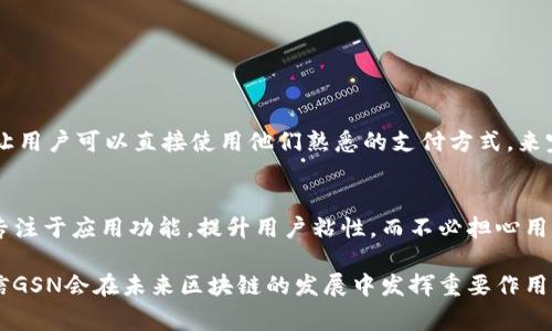 区块链领域的术语常常让人感到困惑，而“GSN”的出现则引发了一些讨论。在深入探讨“GSN”这一概念之前，我们先来了解一下区块链的基本概念和背景。

区块链的基础知识
区块链是一种去中心化的分布式账本技术，允许数据以安全和透明的方式记录和分享。随着加密货币的流行，区块链逐渐进入了我们的视野。其功能不仅限于虚拟货币，也可以应用于智能合约、供应链管理、身份验证等多个领域。区块链的核心特色包括透明性、不可篡改性和去中心化，吸引了全球范围内的投资者、开发者和企业的关注。

GSN（二层网络服务）概述
GSN是“Gas Station Network”的缩写，中文通常称作“燃气站网络”。这是一个旨在提高以太坊等区块链网络用户体验的解决方案，允许用户以更低的费用访问区块链服务。GSN的出现解决了传统区块链使用过程中用户面临的高昂的“燃气费”问题，这使得更多人能够方便地参与到区块链的生态中。

GSN的工作原理
GSN的核心是通过一系列的中介（如运维者）来为最终用户支付交易费用，这样用户在使用区块链产品时不需要持有和花费原生的加密货币。例如，一个用户可以使用信用卡或其他支付方式为交易支付费用，而不必直接使用以太坊（ETH）。这种方式使得整个区块链的使用变得对于普通用户更加友好。

GSN的优势
1. **降低入门门槛**：由于用户不必拥有昂贵的加密货币，GSN使得更多人能够方便地参与区块链应用的使用。br
2. **用户友好的体验**：用户可以通过熟悉的支付方式支付费用，这提高了用户的接受度。br
3. **增强网络效益**：通过让更多用户注册和使用应用程序，GSN促进了开放金融（DeFi）和区块链生态系统的整体发展。

GSN的应用场景
GSN具有广泛的应用前景，尤其在以下几个领域中表现突出：br
1. **去中心化应用（DApps）**：许多DApp开发者利用GSN来降低用户进入的障碍。br
2. **游戏行业**：在区块链游戏中，用户往往不愿意为每一次游戏行为支付高昂的费用，GSN能够提供更经济的解决方案。br
3. **NFT市场**：NFT的交易和铸造过程往往需要支付一定的燃气费，GSN能够缓解用户在购买和交易NFT时的经济压力。

GSN的未来发展方向
GSN作为一个新兴的技术解决方案，其未来的发展方向值得关注：br
1. **与更多区块链的兼容性**：目前GSN主要集中在以太坊网络，但如果可以扩展到更多的区块链，将极大促进各链之间的互动和合作。br
2. **技术的与升级**：随着技术进步，GSN的操作效率和用户体验还有提升空间，相关团队需要不断进行技术研发。br
3. **监管与合规性**：随着区块链行业的不断成熟，如何在合规的前提下推进GSN的发展将成为一个重要问题。

相关问题探索

1. GSN如何改变普通用户的区块链体验？
对于普通用户而言，区块链的技术门槛和经济负担往往是参与的主要障碍。通过GSN，用户不再需要深入了解区块链背后的复杂机制，例如如何构建数字钱包，如何购买和转换加密货币。GSN让用户可以直接使用他们熟悉的支付方式，来完成交易或操作，从而使得参与区块链生态变得像使用互联网服务一样简单。此外，GSN还减少了用户在交易时由于燃气费波动而产生的不确定性，使得区块链的使用变得更加可预期和经济。

2. 开发者如何利用GSN来提升DApp的用户体验？
对于DApp的开发者而言，GSN提供了一个极具吸引力的解决方案来提高用户体验。开发者可以将GSN集成到他们的应用中，让用户无需处理燃气费，从而提高需求和活跃用户数。开发者可以专注于应用功能，提升用户粘性，而不必担心用户因燃气费而流失。此外，借助GSN，开发者可以设计出更加灵活的商业模式，例如通过自定义的激励机制来吸引用户参与。

总结来说，GSN作为区块链技术中的一项新兴方案，正逐步改变人们的使用体验，让更多人乐于接受并参与这个充满潜力的数字世界。随着技术的持续进步和应用的愈加广泛，我们有理由相信GSN会在未来区块链的发展中发挥重要作用，为全球用户带来更美好的体验！