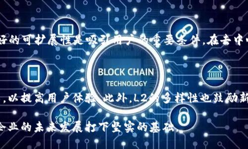 区块链L2（Layer 2）是一个相对较新的概念，它是指在区块链的基础层（Layer 1）之上构建的扩展解决方案。这些解决方案旨在提高区块链的可扩展性、速度和效率，同时减少用户交易的成本。为了更好地理解区块链L2的意义和重要性，我们可以深入探讨以下几个方面。

什么是区块链L1和L2？

在讨论区块链L2之前，我们需要首先了解区块链的基本结构。区块链的基础层，即L1，通常是指主链，比如比特币或以太坊。这些主链通常具有良好的去中心化和安全性，但在处理速度和交易成本上却会面临一些挑战。比如在以太坊网络上，随着用户的增多，交易的拥堵导致交易费用攀升，这让普通用户难以承受。

这时候，区块链L2作为解决方案就应运而生。L2是在L1之上的一个扩展解决方案，通过各种技术手段，比如状态通道、侧链和 rollups，将许多小额交易移到链外处理，从而减少主链的负担。这不仅提高了交易处理速度，也降低了费用。

区块链L2的工作原理

区块链L2的工作原理主要依赖于将交易合并或集中到链外处理。以下是一些常见的L2技术：

ul
    listrong状态通道（State Channels）/strong：这是一个允许用户在链外进行交易的方式。参与者可以先在主链上创建一个通道，在通道内可以进行多次交易，最后再将最终结果提交到主链。这样，只有两次交易被记录在主链上，极大地减少了交易成本。/li
    listrong侧链（Sidechains）/strong：侧链是与主链平行运行的独立区块链，可以在主链与侧链之间转移资产。通过侧链，用户可以在不增加主链负担的情况下进行多种操作。/li
    listrongRollups/strong：Rollups是将许多交易打包在一起，然后将结果提交给主链的技术。这种方法可以显著提高交易吞吐量，同时保持一定的安全性。/li
/ul

区块链L2的优势

区块链L2的出现改善了许多传统区块链网络的问题，因此它具有很多显著的优势：

ul
    listrong提高交易速度/strong：通过将交易移至链外处理，L2显著提高了交易的确认速度，使得用户可以更快速地完成交易。/li
    listrong降低交易成本/strong：在主链上进行的小额交易往往成本较高，而通过L2进行交易可以大幅降低费用，尤其适合那些频繁进行小额交易的用户。/li
    listrong增强可扩展性/strong：L2解决方案可以应对大量用户同时发起的交易，避免了主链过载问题，提升了整体网络的可扩展性。/li
    listrong灵活性/strong：L2解决方案通常很灵活，可以根据实际需求进行调整，适应不同的用户和用例。/li
/ul

区块链L2的应用场景

随着区块链技术的不断进步，L2的应用场景也越来越广泛，以下是一些主要的应用示例：

ul
    listrong去中心化金融（DeFi）/strong：DeFi领域对交易效率的需求极高，而L2正好满足了这一需求，使得用户可以快速、低成本地进行交易。/li
    listrong游戏和NFT/strong：在游戏和NFT的交易中，用户往往会频繁进行小额交易，L2提供的解决方案可以显著降低用户的交易成本，从而让他们更愿意进行交易。/li
    listrong微支付/strong：L2的高效率和低成本特性使得微支付场景（比如付费墙、内容订阅等）变得可行，用户可以以更低的成本进行小额支付。/li
/ul

未来发展和挑战

虽然区块链L2具有许多优势，但在实际应用中也面临着一些挑战。首先，L2的安全性如何保证是一个大问题，用户需要对其安全性有足够的信心。其次，不同L2解决方案之间的互操作性也需要解决，以促进整个生态系统的健康发展。

未来，随着技术的不断发展和完善，L2有望在更广泛的领域内发挥作用，同时也会推动区块链技术的整体进步。

总结

总的来说，区块链L2是解决传统区块链网络在交易速度和费用等方面问题的重要方案。它为用户提供了更快、更便宜的交易体验，让区块链技术真正走入日常生活。通过不断的发展和创新，L2有潜力成为未来区块链生态系统的重要组成部分。

相关问题

1. 为什么区块链的可扩展性对用户至关重要？

区块链的可扩展性关乎到用户的体验和信任，如果一个区块链网络无法快速处理交易，用户就会感到不便，甚至会流失。因此，提供良好的可扩展性是吸引用户的重要条件。在去中心化金融、NFT市场等新兴领域，可扩展性显得尤为重要，因为这些领域对速度和效率的需求非常高。

2. 区块链L2对新的区块链项目有什么启示？

对于新的区块链项目，L2的成功可以作为一个重要的指引。项目应该在设计之初就考虑如何实现高效的交易处理，采用合适的L2技术，以提高用户体验。此外，L2的多样性也鼓励新项目进行创新研究，提供更的解决方案。

希望以上的介绍能让你更好地理解“区块链L2”的概念以及它的重要性。区块链技术正处于快速发展之中，掌握这些知识将为个人或企业的未来发展打下坚实的基础。