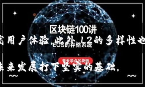 区块链L2（Layer 2）是一个相对较新的概念，它是指在区块链的基础层（Layer 1）之上构建的扩展解决方案。这些解决方案旨在提高区块链的可扩展性、速度和效率，同时减少用户交易的成本。为了更好地理解区块链L2的意义和重要性，我们可以深入探讨以下几个方面。

什么是区块链L1和L2？

在讨论区块链L2之前，我们需要首先了解区块链的基本结构。区块链的基础层，即L1，通常是指主链，比如比特币或以太坊。这些主链通常具有良好的去中心化和安全性，但在处理速度和交易成本上却会面临一些挑战。比如在以太坊网络上，随着用户的增多，交易的拥堵导致交易费用攀升，这让普通用户难以承受。

这时候，区块链L2作为解决方案就应运而生。L2是在L1之上的一个扩展解决方案，通过各种技术手段，比如状态通道、侧链和 rollups，将许多小额交易移到链外处理，从而减少主链的负担。这不仅提高了交易处理速度，也降低了费用。

区块链L2的工作原理

区块链L2的工作原理主要依赖于将交易合并或集中到链外处理。以下是一些常见的L2技术：

ul
    listrong状态通道（State Channels）/strong：这是一个允许用户在链外进行交易的方式。参与者可以先在主链上创建一个通道，在通道内可以进行多次交易，最后再将最终结果提交到主链。这样，只有两次交易被记录在主链上，极大地减少了交易成本。/li
    listrong侧链（Sidechains）/strong：侧链是与主链平行运行的独立区块链，可以在主链与侧链之间转移资产。通过侧链，用户可以在不增加主链负担的情况下进行多种操作。/li
    listrongRollups/strong：Rollups是将许多交易打包在一起，然后将结果提交给主链的技术。这种方法可以显著提高交易吞吐量，同时保持一定的安全性。/li
/ul

区块链L2的优势

区块链L2的出现改善了许多传统区块链网络的问题，因此它具有很多显著的优势：

ul
    listrong提高交易速度/strong：通过将交易移至链外处理，L2显著提高了交易的确认速度，使得用户可以更快速地完成交易。/li
    listrong降低交易成本/strong：在主链上进行的小额交易往往成本较高，而通过L2进行交易可以大幅降低费用，尤其适合那些频繁进行小额交易的用户。/li
    listrong增强可扩展性/strong：L2解决方案可以应对大量用户同时发起的交易，避免了主链过载问题，提升了整体网络的可扩展性。/li
    listrong灵活性/strong：L2解决方案通常很灵活，可以根据实际需求进行调整，适应不同的用户和用例。/li
/ul

区块链L2的应用场景

随着区块链技术的不断进步，L2的应用场景也越来越广泛，以下是一些主要的应用示例：

ul
    listrong去中心化金融（DeFi）/strong：DeFi领域对交易效率的需求极高，而L2正好满足了这一需求，使得用户可以快速、低成本地进行交易。/li
    listrong游戏和NFT/strong：在游戏和NFT的交易中，用户往往会频繁进行小额交易，L2提供的解决方案可以显著降低用户的交易成本，从而让他们更愿意进行交易。/li
    listrong微支付/strong：L2的高效率和低成本特性使得微支付场景（比如付费墙、内容订阅等）变得可行，用户可以以更低的成本进行小额支付。/li
/ul

未来发展和挑战

虽然区块链L2具有许多优势，但在实际应用中也面临着一些挑战。首先，L2的安全性如何保证是一个大问题，用户需要对其安全性有足够的信心。其次，不同L2解决方案之间的互操作性也需要解决，以促进整个生态系统的健康发展。

未来，随着技术的不断发展和完善，L2有望在更广泛的领域内发挥作用，同时也会推动区块链技术的整体进步。

总结

总的来说，区块链L2是解决传统区块链网络在交易速度和费用等方面问题的重要方案。它为用户提供了更快、更便宜的交易体验，让区块链技术真正走入日常生活。通过不断的发展和创新，L2有潜力成为未来区块链生态系统的重要组成部分。

相关问题

1. 为什么区块链的可扩展性对用户至关重要？

区块链的可扩展性关乎到用户的体验和信任，如果一个区块链网络无法快速处理交易，用户就会感到不便，甚至会流失。因此，提供良好的可扩展性是吸引用户的重要条件。在去中心化金融、NFT市场等新兴领域，可扩展性显得尤为重要，因为这些领域对速度和效率的需求非常高。

2. 区块链L2对新的区块链项目有什么启示？

对于新的区块链项目，L2的成功可以作为一个重要的指引。项目应该在设计之初就考虑如何实现高效的交易处理，采用合适的L2技术，以提高用户体验。此外，L2的多样性也鼓励新项目进行创新研究，提供更的解决方案。

希望以上的介绍能让你更好地理解“区块链L2”的概念以及它的重要性。区块链技术正处于快速发展之中，掌握这些知识将为个人或企业的未来发展打下坚实的基础。