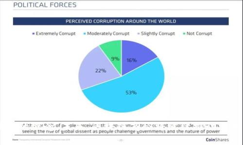 区块链商会的定义与意义

区块链商会是一个专注于区块链技术及其应用的行业组织。通常，这类商会由企业家、技术专家、投资者以及相关利益方组成，其核心目标是推动区块链技术的普及与应用，促进相关行业的发展。这些商会通过各种方式，包括开展研究、举办活动、提供咨询、制定行业标准等，来推动整个区块链行业的进步。

区块链商会不仅仅是一个单纯的行业协会，它更像是一个平台，汇聚了对区块链感兴趣的各方力量。它们为成员提供了一个交流和合作的机会，让他们能够分享最新的行业动态，探讨技术的发展趋势和应用案例，甚至合作进行项目开发实际上，区块链的潜力不仅仅体现在金融领域，也广泛应用于供应链管理、数字版权、医疗记录等多个行业。

区块链商会的组成结构

一个典型的区块链商会通常由多个不同的组织部分组成。首先，商会会设有一个执行委员会，负责总体战略的制定和执行。其次，商会还会设有多个专业委员会，分别聚焦于不同的技术领域或应用行业。例如，可能有专门针对金融科技、电子商务、智能合约等领域的委员会。此外，商会通常还会定期举办各种活动，如讲座、研讨会、展览等，以促进成员之间的互动与合作。

区块链商会的功能与作用

区块链商会的功能多种多样，主要可以归纳为以下几点：

ul
    listrong行业规范与标准制定：/strong商会通常会参与或主导一些行业标准的制定，帮助企业在技术应用上达成一致，避免因为标准不一而导致的技术壁垒。/li
    listrong教育与培训：/strong商会经常会组织培训课程，帮助成员和外部企业了解区块链技术的基础知识、应用案例以及未来发展方向。/li
    listrong政策建议与支持：/strong商会通过与政府和监管机构的沟通，积极为区块链行业争取合理的政策支持，为行业发展提供良好的外部环境。/li
    listrong资源共享与合作机会：/strong作为一个信息共享的平台，商会可以帮助成员企业互相交流，寻找合作机会，尤其是在项目开发和资金筹集方面。/li
/ul

区块链商会的未来发展趋势

随着区块链技术的快速发展和应用场景的不断扩大，区块链商会也面临着新的机遇和挑战。未来，区块链商会可能会在以下几个方面展现出其重要的作用：

ul
    listrong加强国际合作：/strong区块链是一个全球性的技术，它的发展离不开国际间的合作。未来的商会可能会通过加强与国际相关组织的合作，共同推动区块链的全球应用。/li
    listrong探索新兴领域：/strong随着技术的不断演变，区块链的应用正在向更多的新兴领域拓展，例如元宇宙、物联网等。商会将需要不断调整其关注的重点，帮助成员掌握最新的行业动态。/li
    listrong推动更高的安全性与可信性：/strong随着区块链应用的普及，安全性问题日渐突出。商会将通过标准制定和技术研讨，助力行业构建更加安全、可信的区块链生态。/li
/ul

区块链商会与传统商会的区别

虽然区块链商会与传统商会在某些功能上是相似的，但它们在组织形式、运作方式以及行业焦点上存在诸多不同之处。以下是一些主要的区别：

ul
    listrong行业定位：/strong传统商会大多是围绕某一特定行业或领域，如商业、农业等，而区块链商会则更专注于一种技术自身及其应用。/li
    listrong技术驱动：/strong区块链商会通常是由若干技术企业和专业人士主导，强调技术创新与应用，而传统商会的运作往往与市场需求和政策导向更为密切。/li
    listrong信息共享：/strong区块链商会重视知识共享和数据透明，常通过公开的方式进行信息交换，而传统商会的信息交流可能更多依赖于成员间的私下沟通。/li
/ul

结论

总而言之，区块链商会在推动区块链行业发展、加强行业规范及促进企业合作等方面扮演着至关重要的角色。它为不同层面的参与者提供了一个平台，让他们能够共同探索区块链的巨大潜力，挖掘更广泛的应用场景。随着区块链技术的不断进步，未来的区块链商会将继续演变，以适应新的行业需求和挑战。

常见问题

h4区块链商会与区块链技术有何关系？/h4
区块链商会专注于区块链技术的推广、应用和发展，因此它与区块链技术有着密不可分的关系。区块链商会为技术开发者、应用企业、政策制定者提供了交流和合作的平台。通过组织各种活动和培训，商会不仅帮助成员更好地理解区块链技术，还推动了行业内的知识共享，促成了更多的合作机会。

h4如何加入区块链商会？/h4
如果你有兴趣加入区块链商会，可以通过以下几个步骤：
ul
    listrong调查商会信息：/strong了解不同的区块链商会及其所关注的领域，选择与你个人或公司目标相符的商会。/li
    listrong申请加入：/strong大多数区块链商会都有在线申请系统，你需要填写申请表格，提交相关的行业资格证明。/li
    listrong参加活动：/strong一旦加入商会，积极参与其举办的各种活动，如讲座、工作坊和社交活动，以获取更深的行业洞察，建立联系。/li
/ul

区块链商会的影响力与展望

区块链商会的影响力体现在其为行业提供了开放的对话和合作机会。随着全球对区块链技术的接受程度逐渐提高，商会的作用会愈加重要。在各种行业中，区块链已不再是一个陌生的概念，未来，区块链商会将继续推动技术的创新与应用，为各行各业的数字转型贡献力量。无论是初创企业还是传统企业，都可以通过参与区块链商会，获取行业前沿的信息与资源，为自己在区块链时代的发展奠定基础。