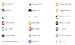 区块链技术在全球范围内