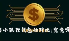 文章TP钱包与小狐狸钱包的