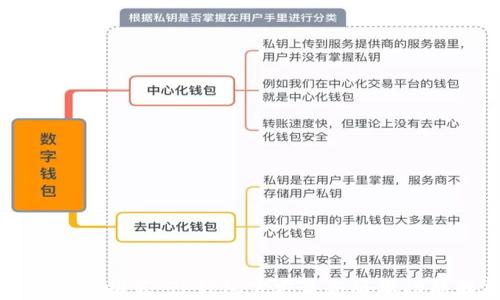 
万千用户推荐：TP钱包官方最新版本功能解析