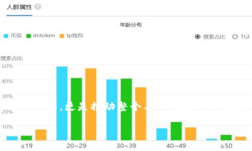 区块链工业技术革命是什么

在信息技术迅猛发展的今天，区块链作为一种新兴科技，正在悄然改变着传统工业的面貌。它不仅仅是一种加密货币的支持技术，更是推动整个工业领域向前发展的重要力量。那么，区块链工业技术革命究竟是什么？它会如何影响我们的生活？本文将从多个角度对此进行详细探讨。

区块链如何重塑工业未来的无限潜力