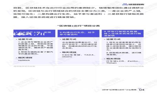 区块链信托投资是一个近年来逐渐兴起的新概念，它结合了区块链技术的透明性和去中心化特性，以及信托投资的传统优势。接下来，我们将深入探讨这个概念的含义、特点和其潜在的优势与挑战。

什么是区块链信托投资

首先，让我们来定义一下“信托投资”。信托投资是一种将资产交给专业的管理机构进行管理、运用和分配的投资方式。投资者在信托公司设立信托后，信托公司会依据合同约定运用这些资产，实现资产增值，并最终把收益分配给投资者。

而区块链信托投资则是将这一传统投资方式与区块链技术结合起来。具体来说，区块链是一种去中心化的分布式账本技术，它能够记录所有的交易，并确保数据的不可篡改和透明性。在区块链信托投资中，信托资产的管理、运作和分配都可以通过区块链来实现，确保所有投资者在整个过程中都能得到公正的信息，并增加对信托公司的信任。

区块链信托投资的特点

区块链信托投资并不是简单地将传统信托与区块链结合，而是有其独特的特点：

ul
    listrong透明性：/strong区块链的透明性意味着所有的交易记录都是公开的，任何人都可以查询到资金流向和资产状况。这对于投资者来说，能够大大提高对资金的监督和信任感。/li
    listrong去中心化：/strong传统的信托投资往往需要依赖中心化的管理机构，而区块链通过智能合约的技术，可以将自动化的管理流程去中心化，降低中间成本，提高效率。/li
    listrong安全性：/strong区块链技术的数据加密和分布式存储，使得资产更加安全，降低了被攻击和操作的风险。/li
    listrong灵活性：/strong区块链信托投资可以通过设计不同的智能合约来实现不同的投资策略和收益分配方式，提高了投资的灵活性和自由度。/li
/ul

区块链信托投资的优势

区块链信托投资的优势主要体现在以下几个方面：

ul
    listrong降低信任成本：/strong通过区块链技术，投资者无需完全依赖信托公司，而是依赖于技术本身的公正与透明，这就降低了信息不对称带来的信任成本。/li
    listrong成本节约：/strong去中心化的管理模式能够减少中间环节，从而降低管理费用，使得投资者能够获取更高的投资回报率。/li
    listrong创新投资产品：/strong区块链技术使得金融产品的创新变得更具可能，能够推出更多适合不同投资者需求的产品，例如基于运行在区块链上的资产（如数字货币、NFT等）的信托投资。/li
/ul

面临的挑战

尽管区块链信托投资有诸多优势，但在实际应用中仍然面临着一些挑战：

ul
    listrong法律法规：/strong区块链投资领域的法律法规尚不完善，不同国家和地区对区块链技术的接受度和监管力度差异很大，这意味着区块链信托投资在合规性上需要更加努力。/li
    listrong技术风险：/strong技术的快速发展改变了市场格局，信托机构需要不断跟进新的技术，以避免被淘汰。/li
    listrong用户教育：/strong很多传统投资者对区块链技术缺乏认知和理解，增加了推广的难度。/li
/ul

如何参与区块链信托投资

如果你对区块链信托投资感兴趣，想要参与其中，有几个步骤可以帮助你顺利进入这个领域：

ol
    listrong了解区块链基本知识：/strong首先，建议对区块链的基本概念有一定了解，了解它的运行机制、技术特点等，以便更好地理解区块链信托投资的潜在优势和风险。/li
    listrong选择合规的信托平台：/strong选择一个声誉良好并且合规的区块链信托投资平台非常重要，要查看平台的背景、合规性及用户评价。/li
    listrong小规模试水：/strong建议初期投资时采用较小的金额，从中了解市场和平台的运作情况，积累经验后再考虑进一步投资。/li
    listrong保持警惕：/strong尽管区块链信托投资有其优势，但仍需保持一定的谨慎，切忌盲目跟风，确保对每个投资决策进行充分的分析与研究。/li
/ol

相关问题

1. 区块链信托投资是否适合所有投资者？

区块链信托投资并不是适合每一位投资者。在决定参与之前，有几个方面需要考虑：

ul
    listrong风险承受能力：/strong每个人的风险承受能力不同，对于风险较敏感的投资者，建议在参与之前做好充分的风险评估。/li
    listrong对技术的理解：/strong对区块链技术有基本了解的投资者可能更容易把握这个投资机会，而缺乏了解的投资者可能会在投资过程中遇到挑战。/li
    listrong投资目的：/strong明确自己的投资目标和资金流动性需求，才能更好地选择适合的投资方式。/li
/ul

2. 区块链信托投资的未来发展趋势如何？

展望未来，区块链信托投资的发展前景依然广阔。随着技术的不断升级和市场的成熟，区块链信托投资将会出现哪些趋势呢？

ul
    listrong监管逐步明朗：/strong随着区块链和数字货币的普及，越来越多的国家和地区开始重视相关的法律法规，未来区块链信托投资将迎来更明确的监管环境。/li
    listrong更多应用场景：/strong除了传统的金融领域，区块链信托投资还可能扩展到房地产、艺术品等多个领域，为投资者提供多样化的投资选择。/li
    listrong用户体验的：/strong随着竞争加剧，各大平台会更加注重用户体验，通过提高服务水平来吸引和留住客户。/li
/ul

总之，区块链信托投资结合了先进的技术和传统的投资方式，展现出新的生机和可能性。但与此同时，也要理性看待它的风险和挑战，选择合适的投资渠道和策略，才能更好地在这个领域立足。