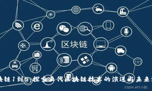 区块链1到5：探索五代区块链技术的演进与未来潜力