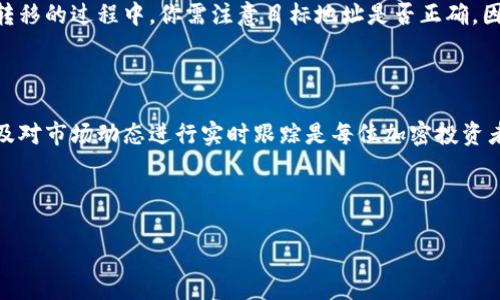 在讨论TP钱包买的币是否能卖之前，我们先更深入地了解一下TP钱包和它是如何运作的。

TP钱包介绍

TP钱包是一款便捷的数字货币钱包应用，广受用户欢迎，提供了安全、方便的方式来存储和交易各种加密货币。不同于传统银行账户，TP钱包为用户提供了加密技术保护，确保资金的安全性。

有趣的是，TP钱包不仅支持多种币种，还允许用户轻松地进行币的买入和卖出。用户可以通过APP直接在市场上交易，甚至参与各种区块链项目的初始代币发行（ICO）和空投。这种灵活性使得很多爱好者愿意选择TP钱包作为他们的主要数字货币管理工具。

在TP钱包买币后能否出售

答案是肯定的！当你通过TP钱包购买了某种加密货币后，你可以选择任何时候将这些币出售。一般来说，具体的出售流程包括几个简单的步骤：

ul
    listrong登录TP钱包：/strong在手机上打开TP钱包应用，并用你的账户信息登录。/li
    listrong选择资产：/strong找到你想要出售的具体币种。TP钱包会清晰列出你所持有的所有加密货币信息。/li
    listrong进入交易模块：/strong在币种详情页，寻找“交易”或“出售”选项，点击进入交易页面。/li
    listrong设置交易参数：/strong根据当前市场情况，输入你想出售的数量，并查看市场价格。/li
    listrong确认交易：/strong检查所有信息无误后，确认交易，完成出售过程。你会收到相应的法币或其他加密货币。/li
/ul

卖出币种需要注意的事项

在出售TP钱包中的加密货币时，有几个关键点需要特别注意：

ul
    listrong市场价格波动：/strong加密货币市场波动很大，实时关注市场行情以做出最佳决策。若发现币价暴涨或暴跌，考虑及时介入或退场。/li
    listrong交易手续费：/strong每次买卖交易时，TP钱包都会收取一定的手续费，具体费率需参考最新政策，避免意外支出。/li
    listrong合法合规：/strong了解所在地区的加密货币交易法规，确保自己的交易是合法的，避免未来可能带来的麻烦。/li
    listrong安全性：/strong确保你的TP钱包账户开启了双重认证，保持安全，防止账户被盗。/li
/ul

常见问题分析

在网上搜索TP钱包交易时，用户经常会出现以下问题：

问题一：TP钱包是否支持对所有币种的交易？

虽然TP钱包支持多种加密货币的交易，但有些较小的或新兴的币种可能不被支持。在考虑买入或卖出某种币之前，务必要先确认该币种在TP钱包平台上的交易支持情况。你可以在TP钱包的官方网站或应用内进行查询，确保信息的准确性。

问题二：我可以将TP钱包中的币转移到其他平台吗？

可以的！TP钱包允许用户将他们的加密货币转移到其他交易平台。这通常需要提供目标平台的收货地址，过程简单方便。但在转移的过程中，你需注意目标地址是否正确，因为错误的地址可能会导致资金损失。此外，转移的过程中可能会有相应的网络手续费，需要事先了解相关政策。

总结与建议

整体而言，TP钱包为用户提供了一个安全且便利的方式来管理和交易他们的加密货币。了解如何有效买卖币种、规避风险、以及对市场动态进行实时跟踪是每位加密投资者必备的技能。不论你是对加密货币投资充满热情的高手，还是刚刚入门的小白，掌握这些信息都将是你迈向成功的重要一步。

最后，记住在进行任何交易之前，充分了解相关市场信息并进行多方面的考虑，是确保自身资金安全的最佳策略。

如果你有额外的疑问或想法，欢迎随时讨论！