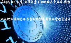 在讨论TP钱包买的币是否能