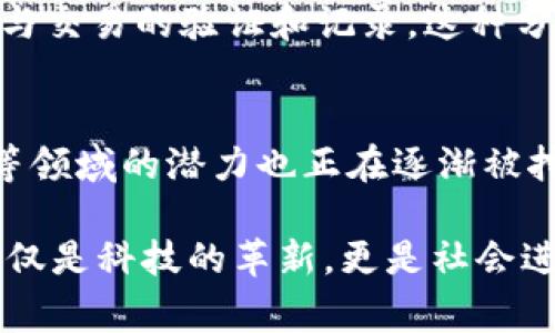 区块链平台愿景是一个相对宽泛的概念，它涉及到对区块链技术未来发展的展望和理想，通常包括其如何影响社会、经济以及特定行业的未来。为了更好地理解这个概念，我们可以从多个角度进行深入探讨。

区块链平台的基础概念
在深入“区块链平台愿景”之前，我们首先需要了解什么是区块链。简单来说，区块链是一种分布式账本技术，其核心特征是透明、安全和去中心化的性质。数据以区块的形式被记录，并通过密码学手段链接在一起，形成一个连续的链条。这种结构保证了数据的不可篡改性，使其在金融、供应链、医疗等多个领域具有广泛应用的潜力。

区块链平台愿景的意义
区块链平台愿景，顾名思义，是对一个区块链平台未来发展方向的期望。这种愿景通常包括提升用户体验、增强系统安全性以及推动技术创新等方面。在技术不断变化的今天，区块链的愿景不仅仅是局限于技术本身，更多的是通过这个平台影响我们生活的方方面面。

核心愿景：去中心化与透明化
区块链平台愿景的核心通常是去中心化与透明化。在传统的金融系统中，交易和数据通常由中心化的机构所控制，而区块链的目标则是将这种控制权还给用户。这种去中心化的特性不仅减少了信任成本，也降低了欺诈的可能性。此外，透明性也使每一个参与者都能够清晰地看到交易的每一个环节，从而增强了用户的信任感。

推动金融创新的愿景
创新是企业生存和发展的核心动力。区块链技术的出现为金融行业带来了颠覆性的变化。从智能合约到去中心化金融（DeFi），这些新兴概念都在推动着金融服务的多样化发展，降低了金融服务的门槛，使更多的人能够参与到全球经济中。这种金融创新的愿景在推动金融公平和普惠的同时，也在为整个社会带来新的就业机会。

跨行业的应用潜力
区块链不仅仅适用于金融领域，其应用潜力广泛，涵盖供应链管理、医疗健康、房地产等多个行业。区块链的去中心化特性能够提高这些行业的效率，减少中介环节，从而降低成本。例如，在供应链管理中，通过区块链技术，企业能够实时跟踪产品的来源与流向，保证产品的质量和真实性。这种跨行业的愿景预示着，未来社会的各个领域都将在区块链的影响下发生深刻变化。

社会责任与可持续发展
越来越多的企业意识到，在追求经济利益的同时，社会责任和可持续发展也是其核心价值观的一部分。区块链技术可以通过透明的方式跟踪企业的环境影响、供应链伦理以及社会责任，帮助消费者做出更具道德感的选择。这种双重愿景在帮助企业提升品牌形象的同时，也促使整个社会朝着更加和谐与可持续发展的方向前进。

常见问题解答
在了解区块链平台愿景的过程中，可能会出现一些常见的问题。以下是两个与此相关的问题及其详细解答：

1. 区块链如何实现去中心化？
去中心化是区块链的核心特点之一。传统的数据库通常由一个中心化的服务器来维护，而区块链则利用网络中的多个节点共同维护一个共享的数据库。每个节点都有权参与交易的验证和记录，这种分布式的架构使得单一节点的失效不会影响整个系统的运行。而且，区块链通过加密技术确保信息在传输过程中的安全性与完整性，从而进一步增强了系统的可靠性。

2. 区块链的应用是否局限于某些行业？
区块链的应用潜力极为广泛，已经拓展到众多行业，如金融、医疗、物流、娱乐等。虽然目前金融领域的应用相对成熟，但区块链在供应链管理、版权保护、身份验证、投票系统等领域的潜力也正在逐渐被挖掘。随着技术的不断发展和成熟，未来将会有更多的行业实现数字化转型，从而享受到区块链所带来的种种优势。

总结来看，区块链平台愿景不仅关乎技术本身的发展，更是一种对未来社会的理想描绘。它承载着人们对去中心化、透明性的追求，并通过各类创新推动着未来的变化。这不仅是科技的革新，更是社会进步的方向。因此，理解区块链的愿景，对我们把握技术变革的脉搏、预测未来发展趋势有着重要的意义。希望以上内容能够帮助你更好地理解区块链平台愿景的深层涵义。