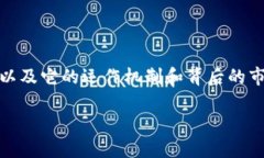 # 关于TP钱包的币量增减问