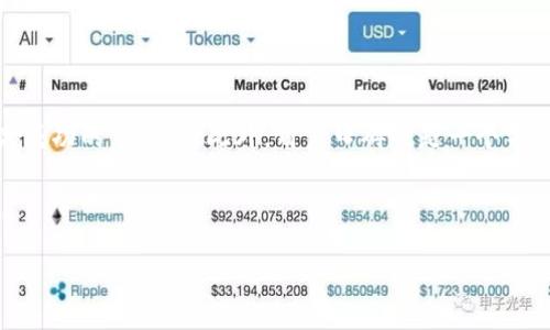 什么是区块链备案代办机构？

在互联网高速发展的今天，区块链技术逐渐走入了我们的生活。随着区块链应用的日益广泛，越来越多的企业开始寻求专业的支持，来帮助他们在这一领域内合规运营。这里就引入了一个全新概念：区块链备案代办机构。简单来说，区块链备案代办机构是指那些专门为企业提供区块链相关的备案服务与咨询的一类机构。

那么，究竟什么是备案呢？在区块链的世界里，备案是指企业在构建区块链应用或平台前，向相关监管机构提交必要的材料、信息和方案，以确保其活动符合国家的法律法规。这一过程不仅能够帮助企业更好地理解自己的合规性风险，还能有效地降低因不合规所带来的潜在风险。

区块链备案代办机构的出现，正是为了帮助企业更加顺利地完成这一备案过程。它们通常拥有专业的团队，精通相关法律法规，能够提供一系列的服务，包括但不限于政策咨询、材料准备、信息系统建设，以及后续的整改建议等。

区块链备案代办机构的服务内容

区块链备案代办机构提供的服务多种多样，下面我们一一来看：

ul
    listrong政策咨询：/strong借助自身对政策的深刻理解，这些机构能够为企业提供准确的政策解读和应用指导，确保企业在设计区块链产品时符合法规。/li
    listrong材料准备：/strong备案过程中所需的材料繁琐复杂，代办机构能够协助企业整理和撰写相关文件，确保信息的准确性和完整性。/li
    listrong信息系统建设：/strong代办机构会根据企业的实际需求，提供信息系统的设计和建设服务，帮助企业搭建合规的区块链应用。/li
    listrong后续整改建议：/strong备案通过后，机构还会持续跟踪企业的运营情况，提供必要的整改和建议，帮助企业保持持久的合规性。/li
/ul

为什么选择区块链备案代办机构？

对于许多企业而言，特别是初创公司，了解并遵循复杂的法律法规可能是一件颇具挑战性的事情。选择一个专业的代办机构不仅能节省时间和人力成本，还能通过专业团队的支持，提高备案成功的概率。

此外，代办机构通常拥有丰富的行业经验，他们了解市场的最新动态，对于规避潜在的法律风险自然游刃有余。这样，企业就可以将更多精力集中在核心业务上，而不必分心于繁琐的备案流程。

区块链备案代办机构的选择标准

那么，在众多的代办机构中，企业该如何选择呢？以下是一些关键的选择标准：

ul
    listrong专业资质：/strong选择那些有相关资质和认证的机构。如果机构具备正式的营业执照和行业认证，通常代表其专业性和可信度更高。/li
    listrong行业经验：/strong尽量选择那些在区块链行业有成功案例的机构。经验丰富的团队往往能提供更具针对性的服务。/li
    listrong用户口碑：/strong了解其他企业的反馈与评价，可以帮助你更好地评估该机构的服务质量。/li
    listrong服务内容：/strong选择能够提供全面服务的机构，而不是仅仅专注于某一方面的代办，全面的服务能更好地满足企业的需求。/li
/ul

区块链备案代办机构的未来发展

随着区块链技术的不断创新与应用的深入，备案代办的需求势必会进一步增长。未来，更多的专业机构可能会崭露头角，这也意味着各行业之间的竞争将愈加激烈。

而对于企业而言，如何选择合适的代办机构，将在合规运营中扮演更加重要的角色。企业不仅需要密切关注市场动态，还要跟上政策的变化，及时调整自己的战略，以保持自身的竞争力。

问题解答

h41. 区块链备案代办机构究竟能帮助企业解决哪些具体问题？/h4

区块链备案代办机构确实能为企业解决许多具体问题。首先，它们能够提供政策咨询服务，帮助企业厘清复杂的法律法规，让企业在开发过程中不至于触犯法律。其次，代办机构能够协助企业撰写备案材料，确保所有的文件符合要求，减少返工的可能性。此外，还有助于企业搭建合规的区块链应用，避免因技术问题引发的合规风险。最后，在获得备案后，代办机构还会持续提供跟踪服务，确保企业在后续运营中也符合相关规定。

h42. 企业在选择区块链备案代办机构时，需要考虑哪些因素？/h4

选择合适的区块链备案代办机构时，有几个因素十分重要。首先是专业资质，确保机构具备合法的营业执照和行业认证。其次，考虑行业经验，选择那些曾成功帮助其他公司完成备案的机构，这样能大幅提高成功的可能性。此外，用户口碑也是一个不容忽视的因素，通过其他客户的评价，可以获得关于机构服务质量的重要信息。最后，服务内容的全面性也非常关键，确保机构能够提供从咨询到后续服务的一站式解决方案，这将极大简化企业的工作流程。

总结来说，区块链备案代办机构不仅是企业合规运行的重要助手，还是推动整个区块链技术健康发展的重要力量。通过专业机构的协助，企业能够更稳健地迈向区块链时代的舞台，赢得更多的机遇与成功。

区块链备案代办机构：合规创业的最佳伙伴