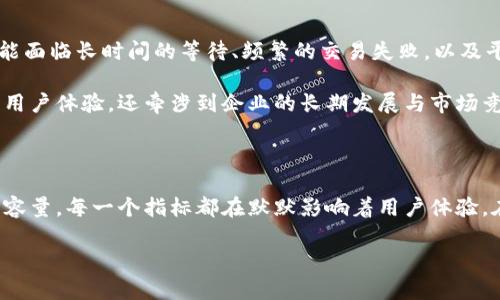 区块链拓展性能指标的全面解析

近年来，随着数字货币和去中心化应用的崛起，区块链技术变得越来越受到关注。在众多的技术评估指标中，拓展性能指标是一个特别重要的方面。它不仅关系到区块链技术的实际应用，还影响到我们日常生活中越来越多的数字交易。从支付、数据存储到智能合约等，拓展性能直接影响着效率和用户体验。

什么是区块链拓展性能指标？

简单来说，区块链的拓展性能指标代表了系统在处理交易数量、数据存储、网络带宽等方面的能力。这些指标反映了区块链网络在高负载条件下的反应能力和稳定性。通常来说，越高的拓展性能指标意味着网络能够处理更多的交易，从而更高效地满足用户需求。

主要的拓展性能指标

区块链的拓展性能指标可以分为几个关键部分，包括但不限于：

ul
    listrong交易处理速度（TPS）/strong：每秒钟能够处理的交易数量，这是用户体验的关键因素之一。/li
    listrong区块时间/strong：新区块被生成的时间，影响到交易确认的速度。/li
    listrong网络容量/strong：指网络在高峰时刻能够支撑的最大交易量。/li
    listrong延迟/strong：指从发送交易到得到确认所需的时间，它能够直接影响用户的使用感受。/li
/ul

区块链拓展性能的重要性

在探讨拓展性能指标的重要性时，我们不得不提到效率和可扩展性。无论是一个大型企业还是一个新兴创业项目，提升区块链的拓展性能都是至关重要的，尤其是在用户激增的情况下，良好的系统拓展性能能够确保顺畅的交易体验。

例如，当某个交易平台用户数量激增时，若其区块链的TPS水平不足，就会导致交易拥堵，用户体验下降。这不仅影响交易时间，还可能导致用户流失。因此，确保高效的拓展性能在当今竞争激烈的环境中尤为重要。

影响区块链拓展性能的因素

理解区块链拓展性能指标还需要关注几个关键因素：技术架构、共识机制、网络设计等。

ul
    listrong技术架构/strong：不同的区块链技术架构对拓展性能会有不同的影响。例如，以太坊在移除了一些不必要的复杂性之后，通过分片技术不断提升其TPS。/li
    listrong共识机制/strong：目前存在多种共识机制，例如工作量证明（POW）和权益证明（POS），它们对网络的处理速度和安全性有直接影响。/li
    listrong网络设计/strong：良好的网络设计可以有效减少延迟和拥堵，比如通过节点分布、并行处理等技术手段。/li
/ul

未来区块链拓展性能的发展趋势

面临的挑战与机遇并存，未来区块链的拓展性能将朝着更高效、更智能的方向发展。例如，区块链的组合应用将越来越多，比如结合人工智能、大数据等技术，以提高交易速度和处理能力。

同时，随着5G等新兴通信技术的发展，我们也能预见到更低延迟的网络环境，这对于区块链系统的表现无疑是一个积极的推动。此外，近年来各大区块链项目纷纷开始探索层二解决方案，通过侧链、状态通道等方式来显著改进数据传输效率，有望实现更高的拓展性能。

常见问题

1. 怎么提高区块链的拓展性能？

提高区块链的拓展性能是一个复杂的过程，首先可以考虑现有的共识机制。传统的工作量证明（POW）虽然保证了安全性，但在处理速度上往往显得不足。可通过采用权益证明（POS）或其他创新的共识机制来提升TPS。

另外，提高网络的节点数量和布局也能有效减少交易延迟。设计分层的区块链网络也是一种解决方案，其中主链处理交易的核心数据，而副链处理不太重要的操作，减轻主链的负担。

2. 拓展性能差会有哪些负面影响？

区块链拓展性能差会直接表现为交易速度慢、确认时间长，以及网络拥堵等问题，最终导致用户体验的显著下降。这种情况下，用户可能面临长时间的等待、频繁的交易失败，以及平台信誉的受损，导致用户流失。

一些企业在用户使用高峰期未能及时处理交易，最终造成了品牌形象和市场份额的双重损失。总的来说，拓展性能差影响的不仅仅是用户体验，还牵涉到企业的长期发展与市场竞争力。

结论

综上所述，区块链的拓展性能指标不仅仅是技术参数，它关乎着我们日常生活中多种数字交易的流畅与安全。从交易处理速度到网络容量，每一个指标都在默默影响着用户体验。在未来的发展中，提高区块链的拓展性能将是技术进步的重要方向，同时也会为更多的应用场景开辟新的可能性，值得我们持续关注。

深入解析区块链拓展性能指标及其重要性