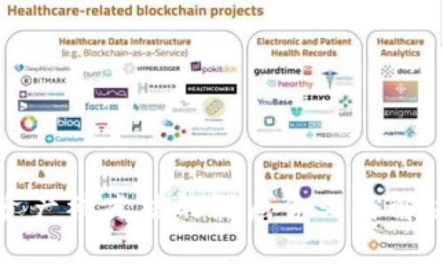 TP冷钱包资产被冻结的深层含义与解决方案解析