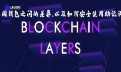 当然，关于TP钱包（Token