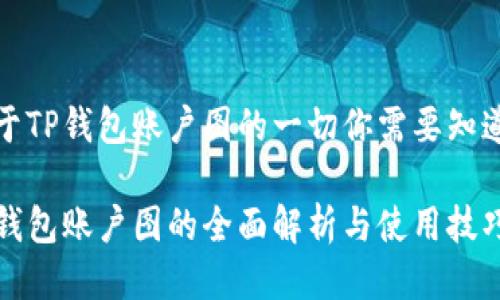 关于TP钱包账户图的一切你需要知道的

TP钱包账户图的全面解析与使用技巧