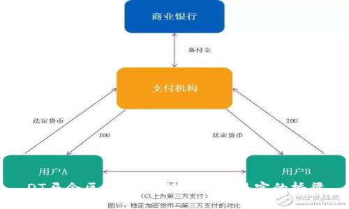 DT马会区块链：连接数字与现实的桥梁
