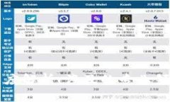 区块链技术深度解析：涉