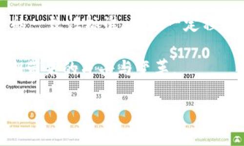 びあおて/びあおて

区块链海外开发方向的全景探索

区块链技术自从问世以来，以其独特的去中心化和透明性质，迅速吸引了全球各地的关注。尤其是在近年来，区块链的应用场景不断拓展，海外开发已成为这项技术的重要发展方向。本文将详细探讨区块链技术在海外市场的开发方向，解析不同国家和地区的应用趋势，以及它们所面临的机遇与挑战。

海外区块链应用的兴起

随着全球数字经济的发展，区块链技术的应用正逐渐渗透到金融、医疗、供应链等多个领域。在许多国家，区块链不仅被视作技术创新的代表，更是助力经济转型的重要工具。例如，在金融领域，一些国家已经开始采用区块链技术来实现跨国支付的高效与透明；而在医疗行业，区块链则通过电子健康记录的共享，帮助医疗机构提高了服务的效率和安全性。

主要市场的开发方向

在探讨海外的区块链开发方向时，我们可以将目光聚焦于几个主要的市场，包括北美、欧洲和亚洲。每个地区由于其独特的政策环境、市场需求和技术基础，有着各自的重点发展方向。

h4北美市场/h4

北美，特别是美国，以其丰富的投资和创新生态，成为区块链技术开发的前沿阵地。这里的许多科技公司都在积极探索区块链在金融科技（FinTech）方面的应用，尤其是在加密货币交易、智能合约和去中心化金融（DeFi）等领域。以美国为例，很多初创企业和大型金融机构利用区块链技术提升交易效率、降低成本，甚至推出新的业务模式。

h4欧洲市场/h4

欧洲的区块链发展则更加关注合规性和可持续性。许多国家，如瑞士和爱沙尼亚，已经建立了相对成熟的区块链法规框架，旨在促进区块链技术的健康发展。与此同时，欧洲市场也在积极探索区块链在数字身份、版权保护等领域的应用，力求通过技术手段提升社会治理和经济效率。

h4亚洲市场/h4

亚洲市场，如中国、日本和新加坡，正积极推动区块链技术的落地应用。尤其是中国，国家对区块链技术的支持力度不断加大，相关政策频出，推动了区块链在各行各业的应用。而新加坡则以其开放的监管环境和技术创新能力，吸引了众多区块链项目和投资。

区块链海外开发的关键应用领域

在不同的市场环境中，区块链技术的应用领域也有所不同。以下是一些关键的开发方向：

h4数字货币/h4

数字货币，无疑是区块链技术最早也是最热门的应用方向之一。在许多国家，尤其是经济高度发达的地区，政府和金融机构纷纷探索如何利用区块链技术发行和监管数字货币。通过数字货币，可以实现实时交易，降低汇率风险，并在一定程度上促进金融包容性。

h4供应链管理/h4

区块链技术在供应链管理中的应用同样备受关注。通过去中心化的特性，区块链可以实现整个供应链上各环节的信息透明化，提升物流追踪的效率，降低伪造和欺诈的风险。一些企业通过区块链系统，实现了产品从原材料到终端消费者的全程追踪，保证了产品的质量和安全。

h4智能合约/h4

智能合约是区块链技术一个引人注目的应用，其能够实现自动执行合约条款，降低市场交易的成本。在海外市场，特别是在法律和金融领域，智能合约的开发越来越受到重视，因为它们可以大幅简化流程，提升信任度。

区块链海外开发的挑战与机遇

尽管区块链技术的海外开发前景广阔，但其中仍然布满荆棘。以下是一些主要的挑战和机遇。

h4挑战/h4

首要挑战便是合规性与法律环境。各国政府对区块链技术的态度和政策相差甚远，企业在开发过程中必须时刻关注合规风险。此外，区块链技术仍处于发展阶段，技术上的不成熟和实施中的困难也是亟待解决的问题。

h4机遇/h4

然而，一系列挑战并不妨碍区块链的迅速发展。随着全球对数字经济的重视，相关投资将进一步加大，为区块链技术的创新提供了充足的资金支持。同时，区块链的跨行业融合应用也为各种企业带来了全新的商业模式和增长机会。尤其是在智能合约、物联网（IoT）和人工智能（AI）等领域，区块链技术具备提升协同效率的潜力，将为全球商业环境注入新的活力。

未来展望

综上所述，区块链的海外开发方向正朝着多元化、深度化的趋势发展。它不仅仅是一项新兴技术，更是颠覆传统行业的关键力量。随着全球经济实现数字化转型，区块链将在未来的经济生活中扮演越来越重要的角色。

思考和讨论

为了深入了解区块链海外开发的方向，我们可以提出以下两个问题：

h41. 区块链技术将如何深刻改变世界经济结构？/h4

从根本上看，区块链技术的去中心化特性，使得传统中介角色的必要性日渐降低。这种变革会导致大量传统行业的转型，甚至是消亡。同时，它也可能促使新的商业机会的出现，如去中心化市场、数字身份管理等新的行业生态，这将引发全球市场结构的重新洗牌。例如，未来的金融市场可能不再依赖大型银行，而是通过区块链建立全新的智能化金融服务平台，实现直接的点对点交易。

h42. 各国在区块链的政策与法律方面应如何协调？/h4

随着区块链的全球化进程加速，各国在技术监管和政策制定方面应加强合作与协调。这不仅能够有效解决跨国公司的合规问题，还能降低技术流通和应用中的摩擦。全球范围内的一致性标准，将在一定程度上推动区块链技术的健康发展。以国际组织或跨国协议为基础，各国政府应加强沟通，分享最佳实践，形成一个相对统一的法律框架，促进技术创新、投资与应用。

在接下来的岁月里，区块链技术将以怎样的姿态变化、融合并最终在我们的生活中扎根，值得我们期待。无论是挑战还是机遇，我们都需要保持开放的心态，迎接这一波数字化浪潮带来的冲击与变革。

区块链技术, 海外开发, 应用方向, 数字货币/guanjianci