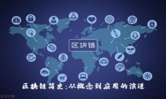 区块链简史：从概念到应