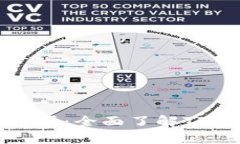 TP钱包的货币单位解析：全