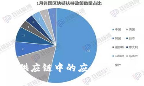 区块链在金融供应链中的应用：颠覆传统交易模式